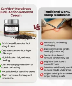 CureVivo® KeraErase Dual-Action Renewal Cream