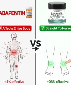 CureVivo® Pain Relief& Repair Lotion For Muscle, Joint & Nerve Pain