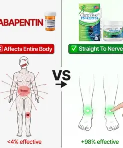 CureVivo® Powerful pain relief&recovery gel