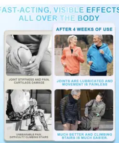 CureVivo® Pain Relief Repair LotionFor Muscle, Joint Nerve Pain