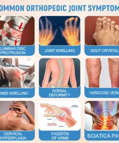 CureVivo® Pain Relief Repair LotionFor Muscle, Joint Nerve Pain