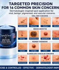 CureVivoยฎ ๐-๐๐๐ ๐๐ธ๐ข๐ง ๐๐๐ด & ๐๐ฉ๐ค๐ญ ๐๐ซ๐๐ฌ๐๐ซ Painless & Scar-Free Advanced Imperfection Remova๐ cream