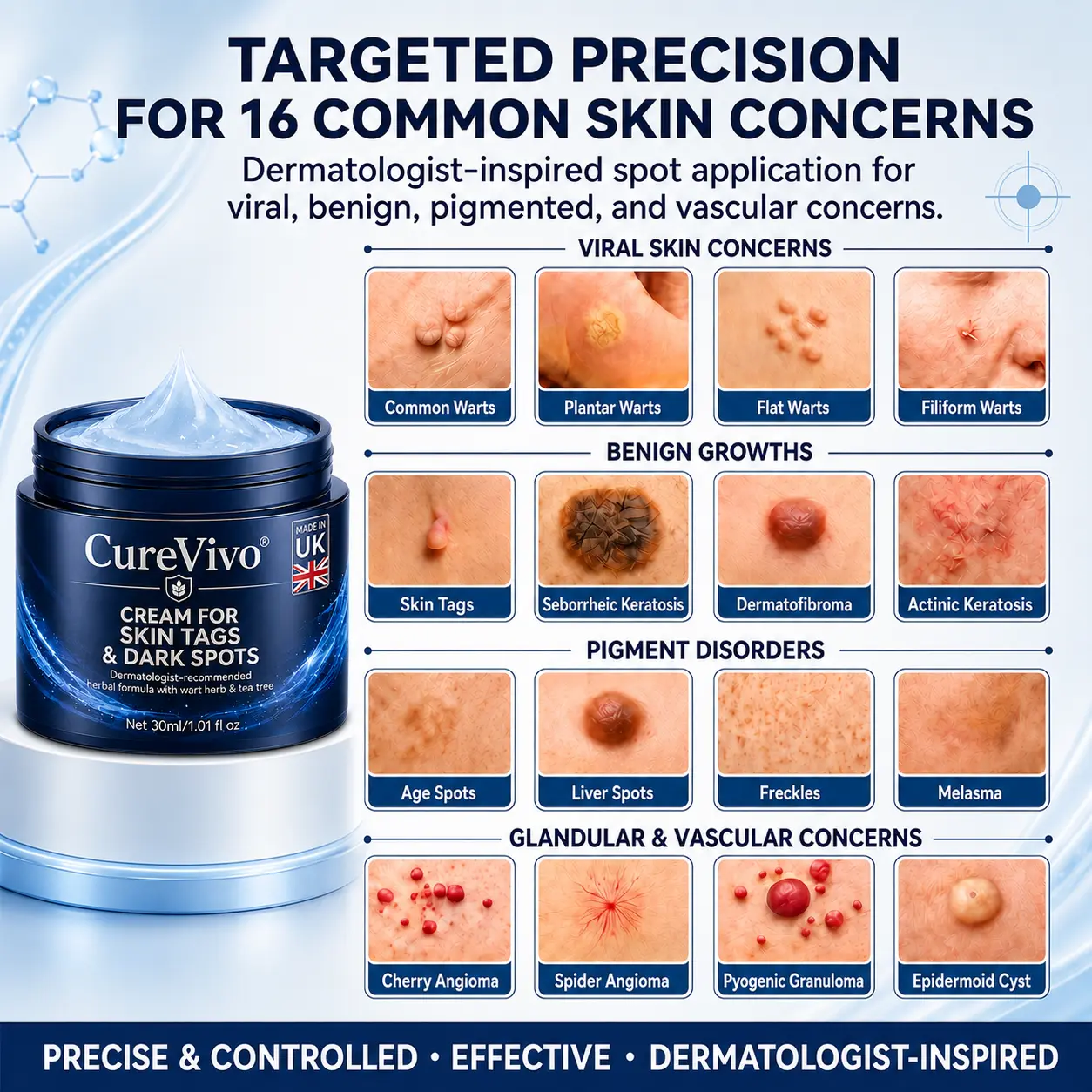 CureVivoยฎ ๐-๐๐๐ ๐๐ธ๐ข๐ง ๐๐๐ด & ๐๐ฉ๐ค๐ญ ๐๐ซ๐๐ฌ๐๐ซ Painless & Scar-Free Advanced Imperfection Remova๐ cream