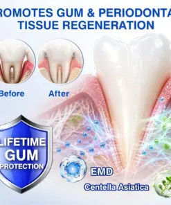 CureVivo® GumRevive Periodontal Repair Gel