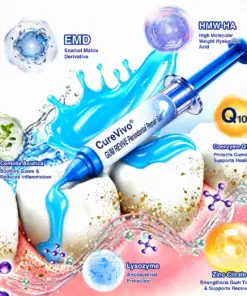CureVivo® GumRevive Periodontal Repair Gel