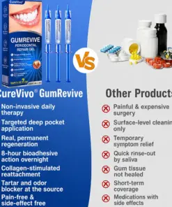 CureVivo® GumRevive Periodontal Repair Gel