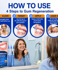 CureVivo® GumRevive Periodontal Repair Gel