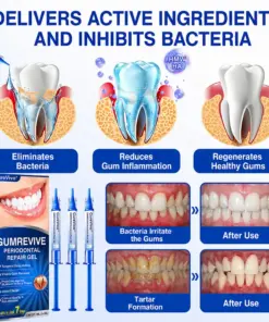 CureVivo® GumRevive Periodontal Repair Gel